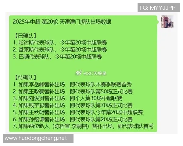 天津天海对阵山东鲁能比赛分析及大小球推荐详解 天津天海对阵山东鲁能比赛分析及大小球推荐详解