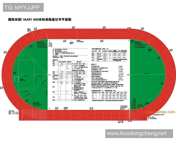 塑胶跑道的优缺点分析及其在学校运动场地建设中的应用探讨 塑胶跑道的优缺点分析及其在学校运动场地建设中的应用探讨