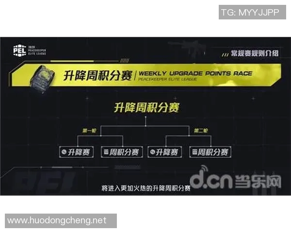 DOTA2巨献:深入分析LNG战队的默契配合与战术策略 DOTA2巨献:深入分析LNG战队的默契配合与战术策略