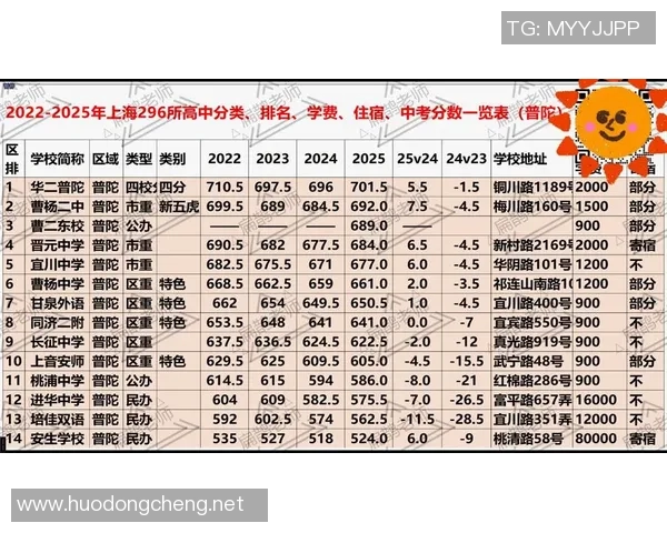 北京羽毛球队耐力对比独家解析与训练策略探讨