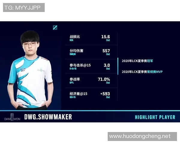 热议英雄联盟TES战队耐力变革带来的新机遇与挑战分析