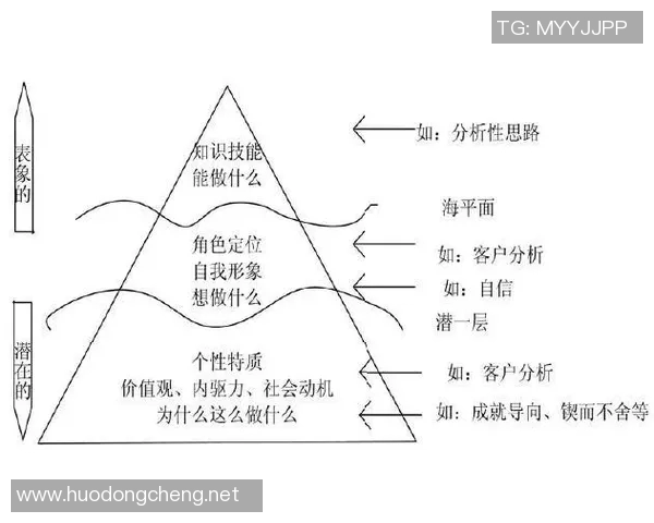 网球新手必读：提升心理素质的实用技巧与策略分享