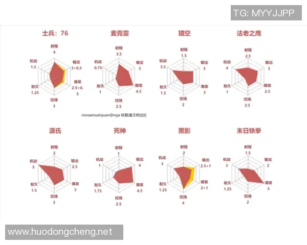 深圳街舞队包夹战术分析与表现评估探讨 深圳街舞队包夹战术分析与表现评估探讨