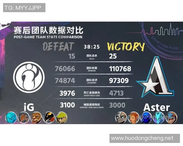 DOTA2节奏排行榜揭晓IG战队荣登第五名引发热议